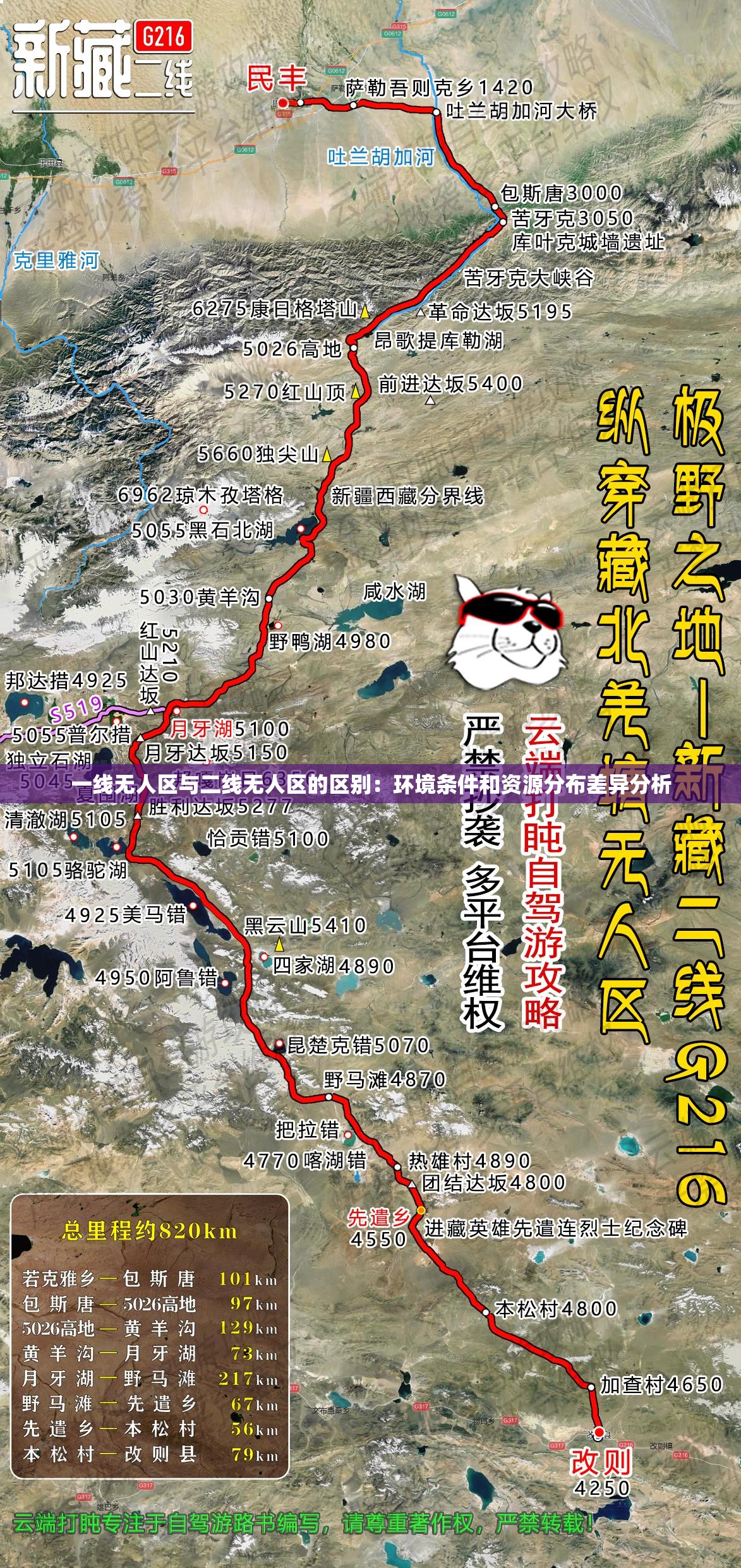 一线无人区与二线无人区的区别：环境条件和资源分布差异分析