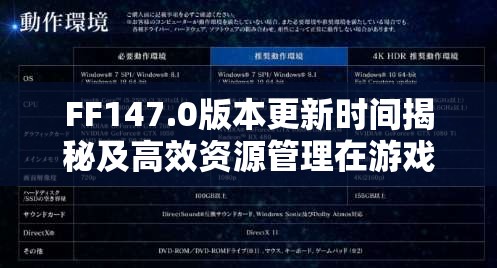 FF147.0版本更新时间揭秘及高效资源管理在游戏中的至关重要性