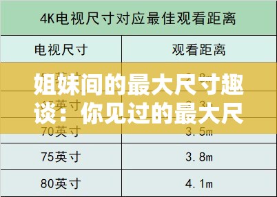 姐妹间的最大尺寸趣谈：你见过的最大尺寸是多少厘米？