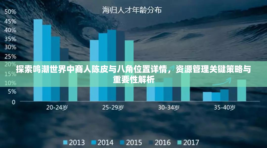 探索鸣潮世界中商人陈皮与八角位置详情，资源管理关键策略与重要性解析