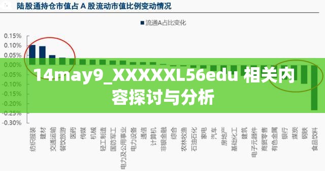 14may9_XXXXXL56edu 相关内容探讨与分析