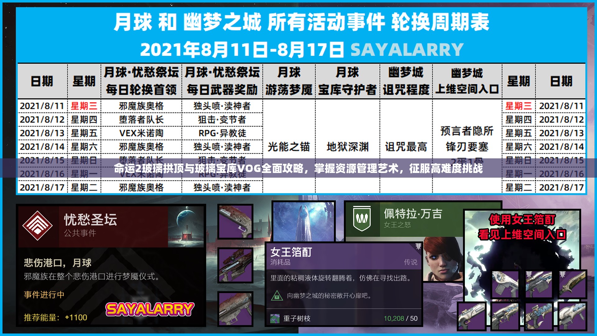 命运2玻璃拱顶与玻璃宝库VOG全面攻略，掌握资源管理艺术，征服高难度挑战