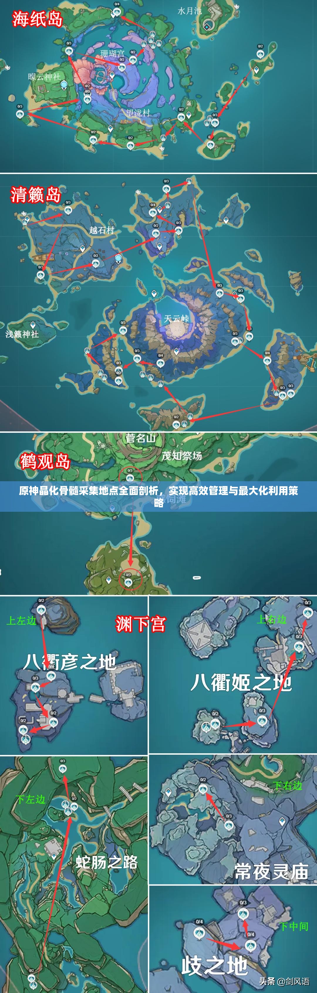 原神晶化骨髓采集地点全面剖析，实现高效管理与最大化利用策略