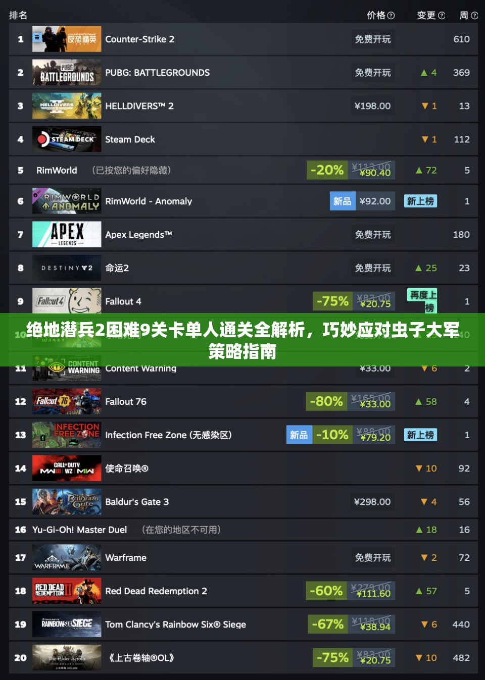 绝地潜兵2困难9关卡单人通关全解析，巧妙应对虫子大军策略指南