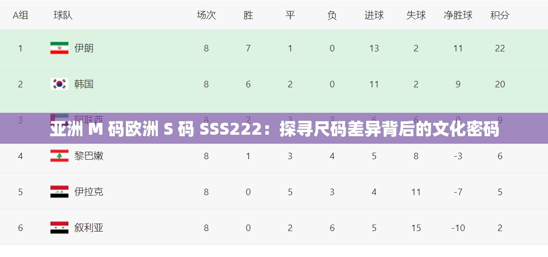 亚洲 M 码欧洲 S 码 SSS222：探寻尺码差异背后的文化密码