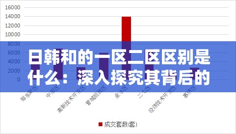 日韩和的一区二区区别是什么：深入探究其背后的差异成因