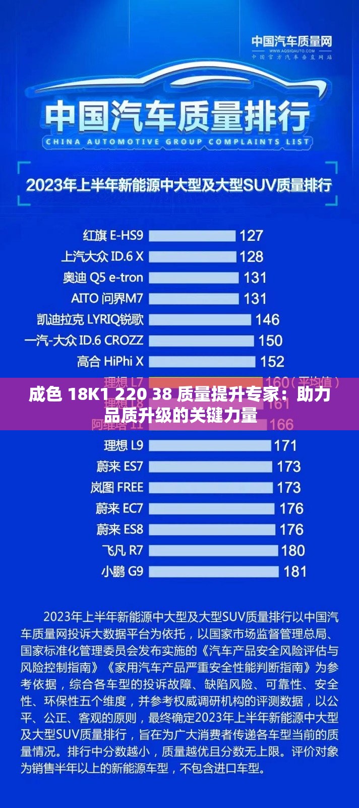 成色 18K1 220 38 质量提升专家：助力品质升级的关键力量
