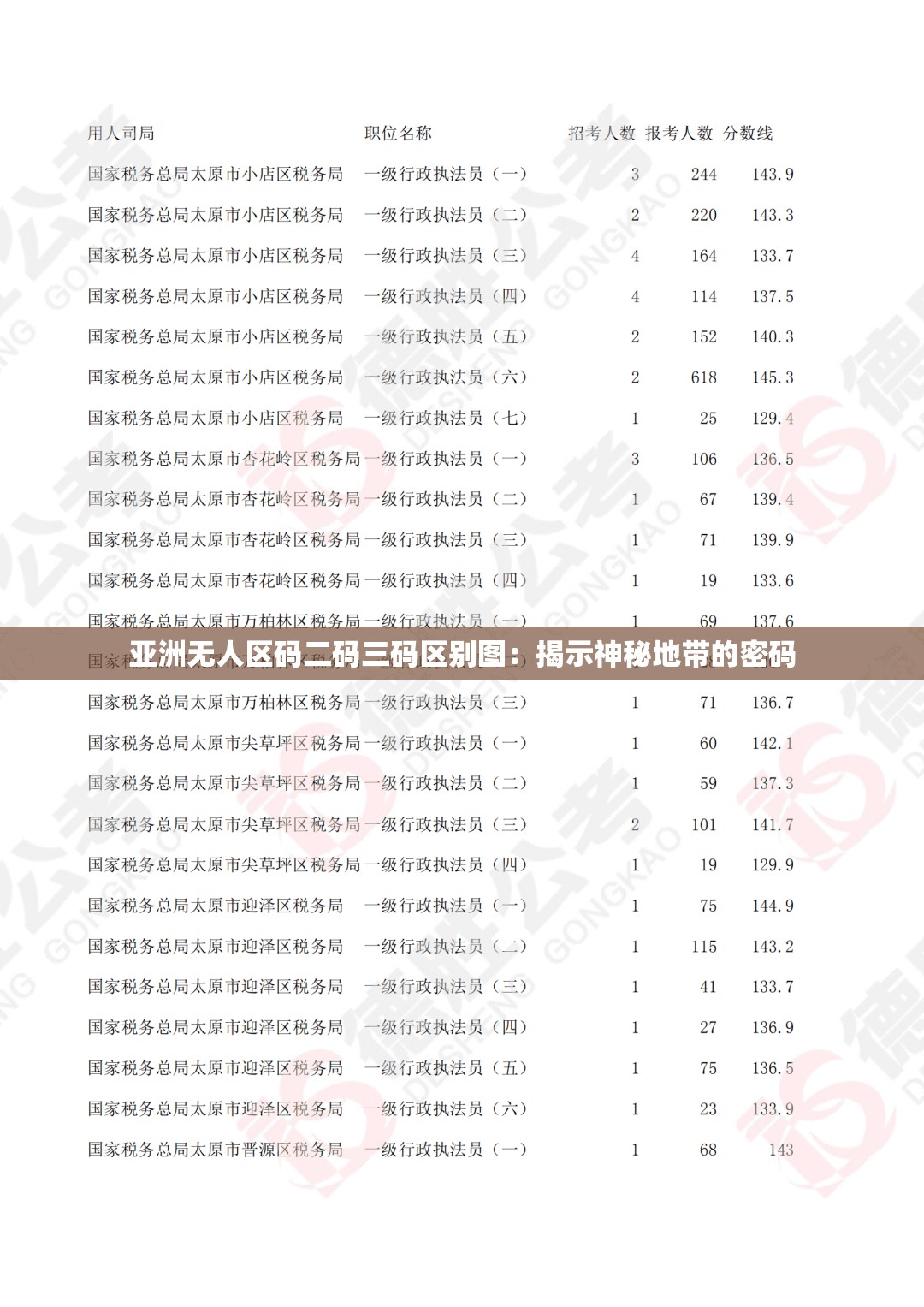 亚洲无人区码二码三码区别图：揭示神秘地带的密码