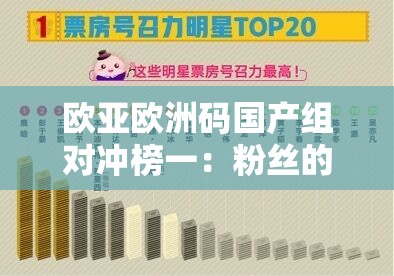 欧亚欧洲码国产组对冲榜一：粉丝的力量