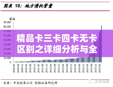 精品卡三卡四卡无卡区别之详细分析与全面解读