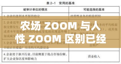 农场 ZOOM 与人性 ZOOM 区别已经免费了：深度剖析与全面解读