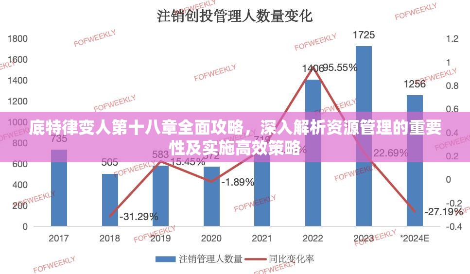 底特律变人第十八章全面攻略，深入解析资源管理的重要性及实施高效策略