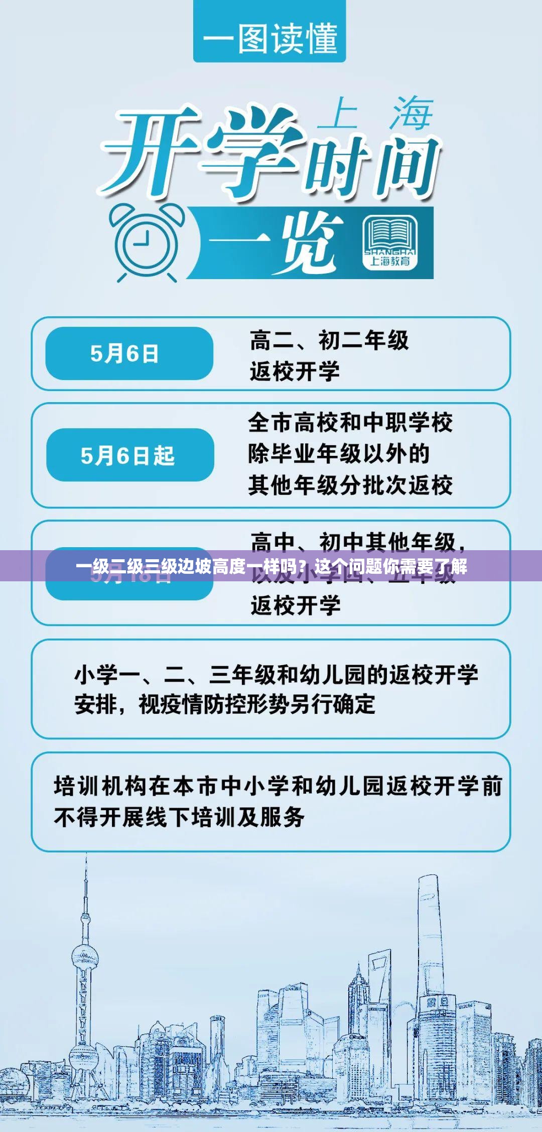 一级二级三级边坡高度一样吗？这个问题你需要了解