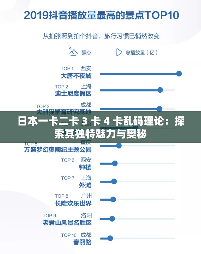日本一卡二卡 3 卡 4 卡乱码理论：探索其独特魅力与奥秘