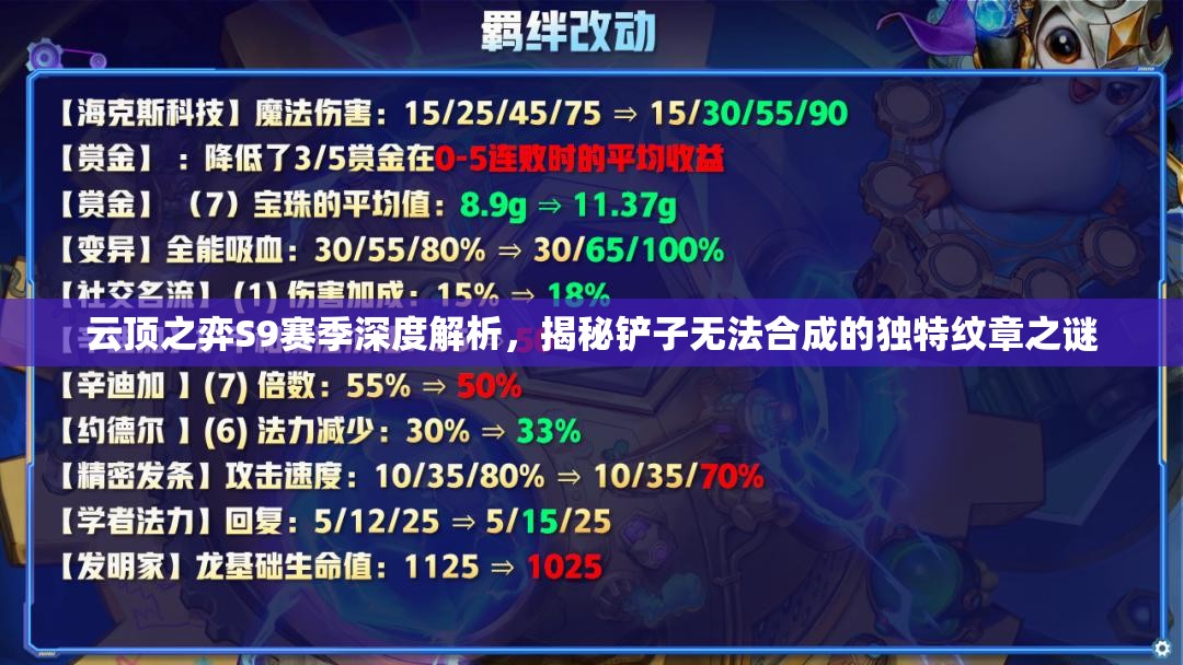 云顶之弈S9赛季深度解析，揭秘铲子无法合成的独特纹章之谜