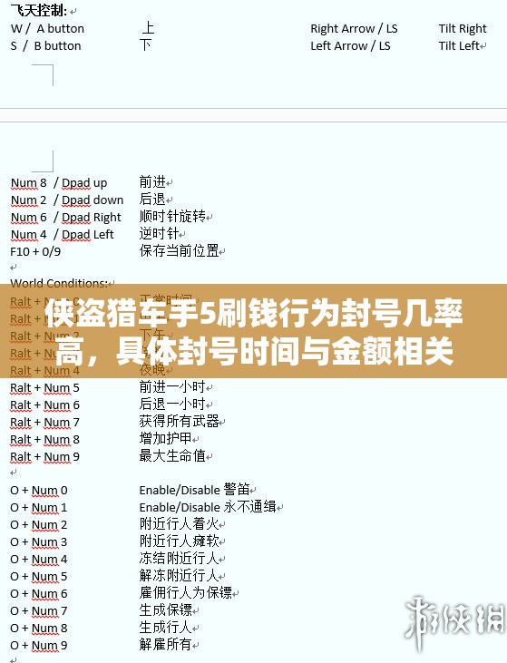 侠盗猎车手5刷钱行为封号几率高，具体封号时间与金额相关揭秘