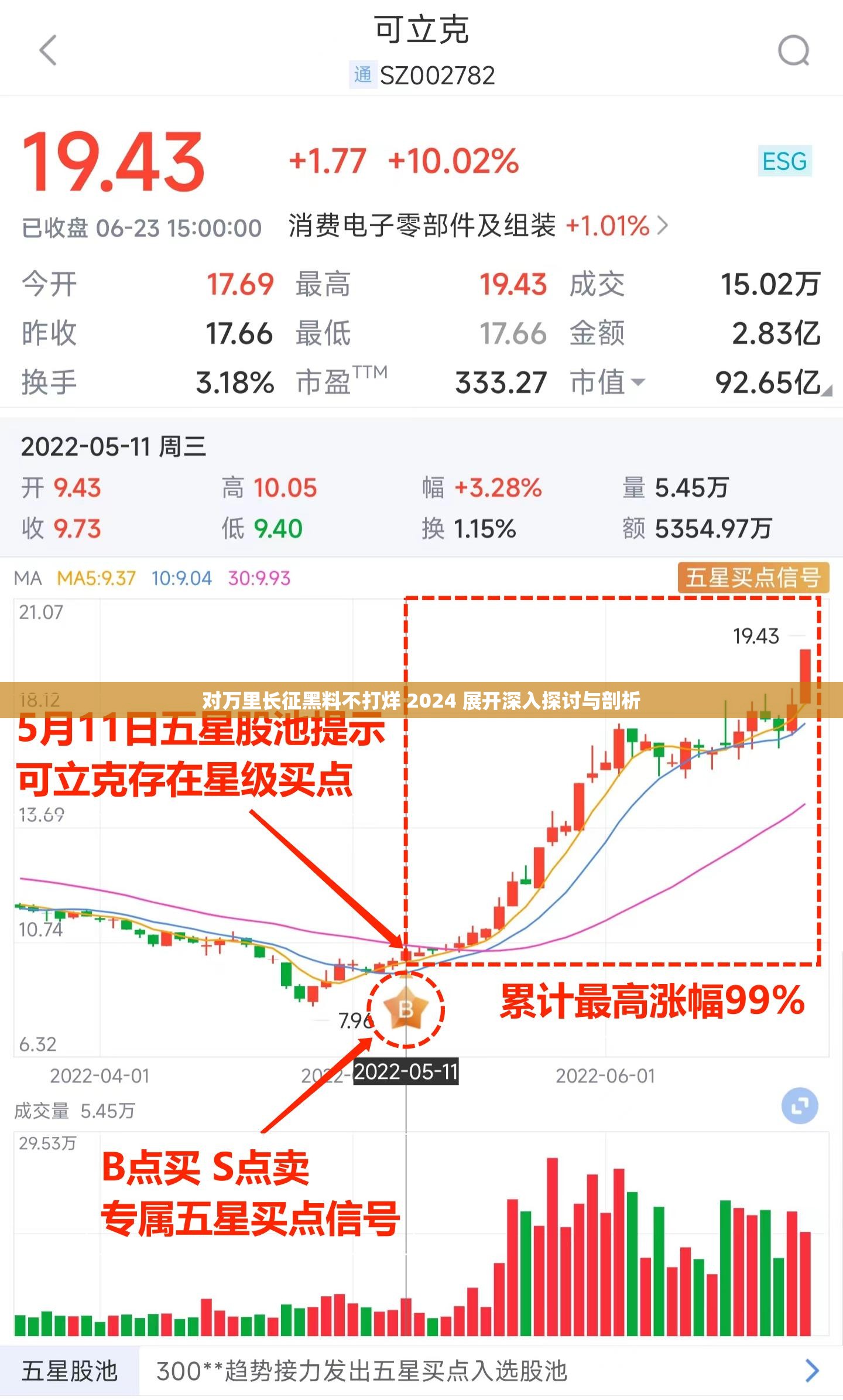 对万里长征黑料不打烊 2024 展开深入探讨与剖析