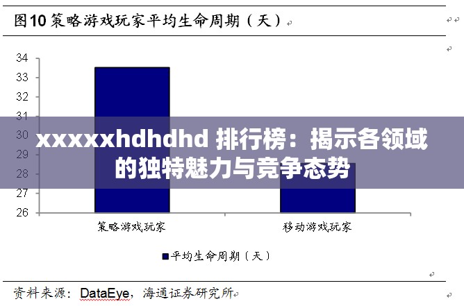 xxxxxhdhdhd 排行榜：揭示各领域的独特魅力与竞争态势
