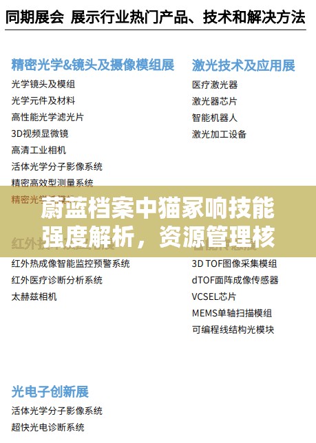 蔚蓝档案中猫冢响技能强度解析，资源管理核心作用与高效实战利用策略