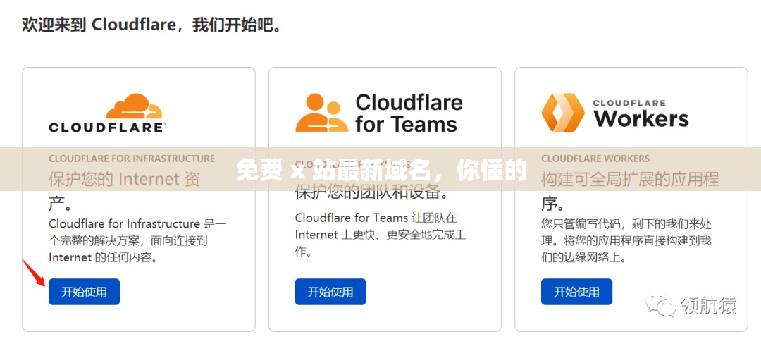免费 x 站最新域名，你懂的