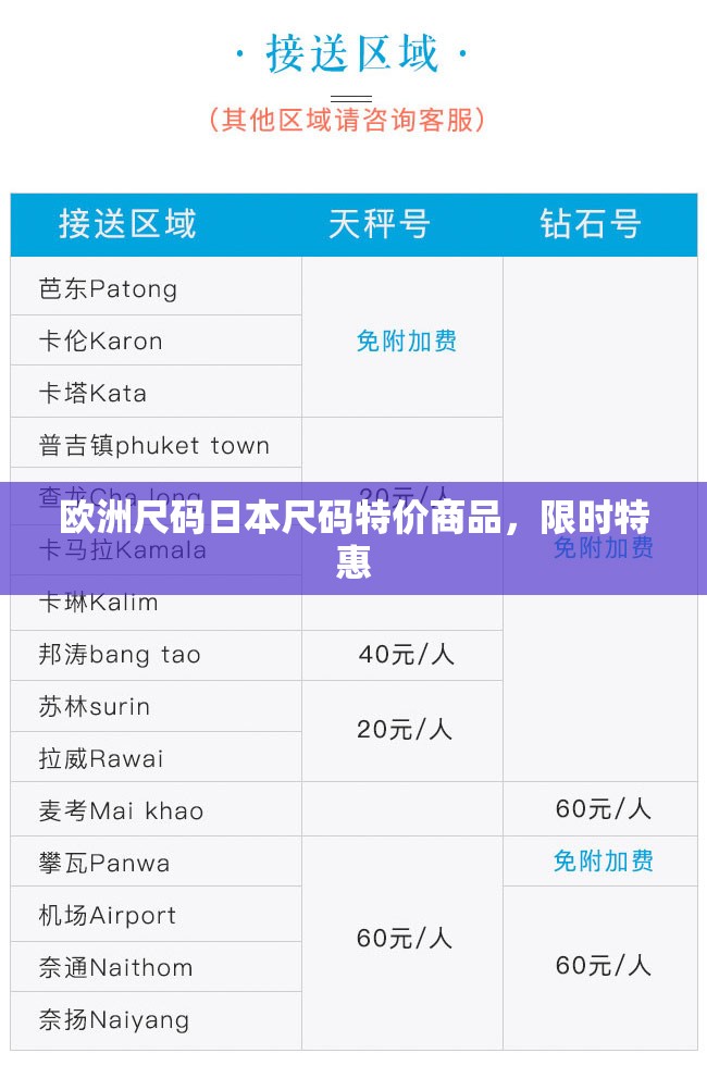 欧洲尺码日本尺码特价商品，限时特惠