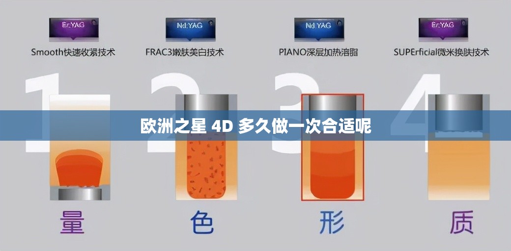 欧洲之星 4D 多久做一次合适呢