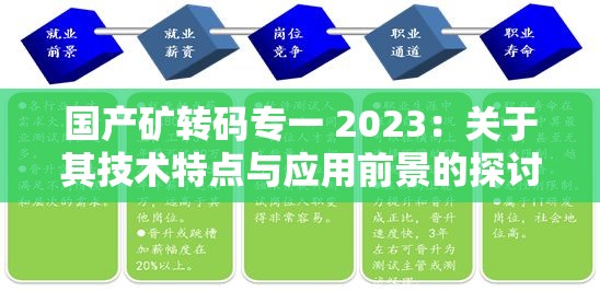 国产矿转码专一 2023：关于其技术特点与应用前景的探讨