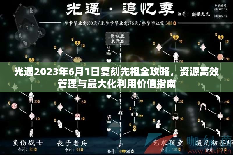 光遇2023年6月1日复刻先祖全攻略，资源高效管理与最大化利用价值指南