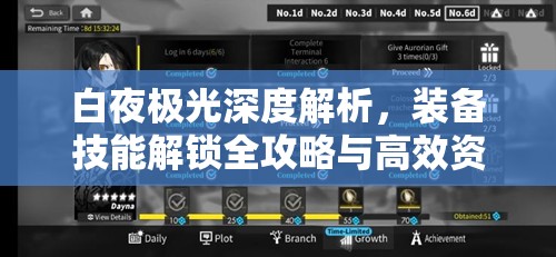 白夜极光深度解析，装备技能解锁全攻略与高效资源管理技巧