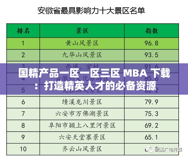 国精产品一区一区三区 MBA 下载：打造精英人才的必备资源