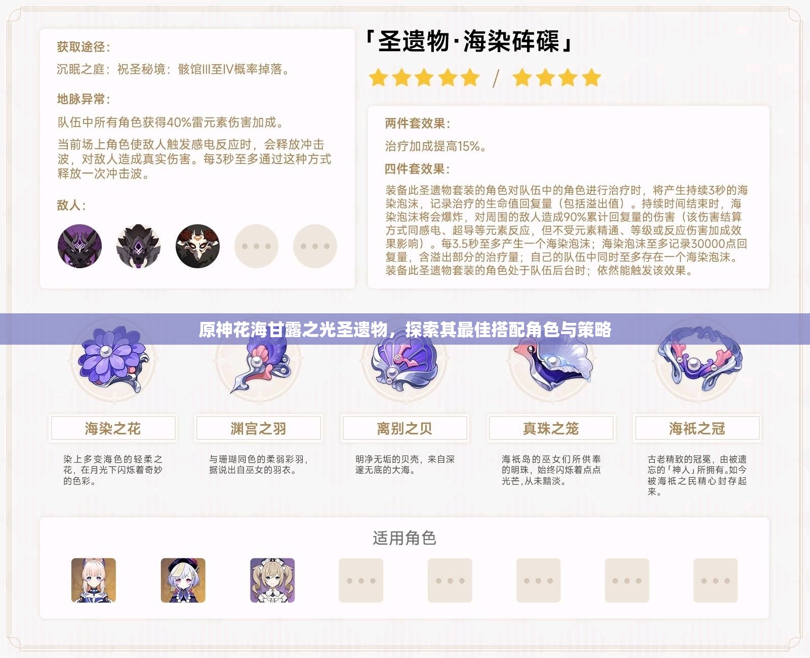 原神花海甘露之光圣遗物，探索其最佳搭配角色与策略