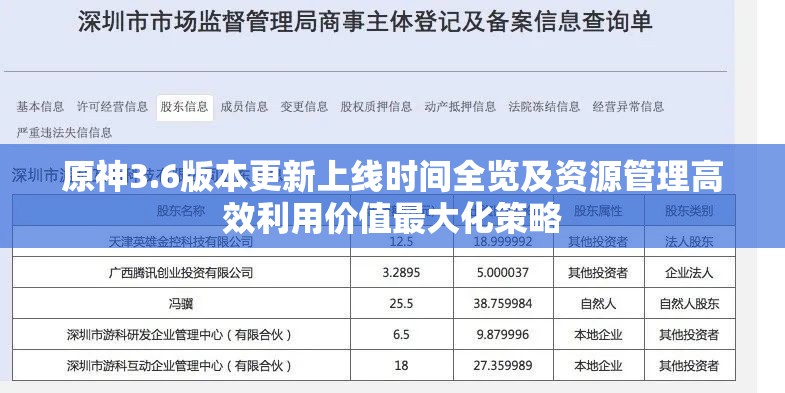 原神3.6版本更新上线时间全览及资源管理高效利用价值最大化策略