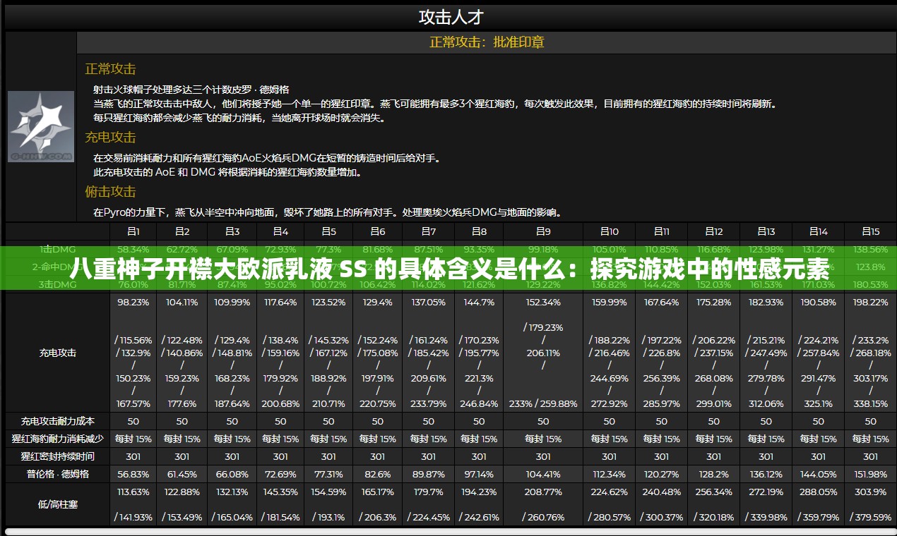 八重神子开襟大欧派乳液 SS 的具体含义是什么：探究游戏中的性感元素