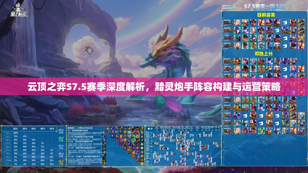 云顶之弈S7.5赛季深度解析，黯灵炮手阵容构建与运营策略