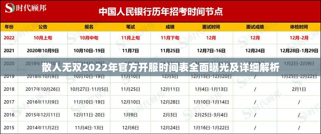 散人无双2022年官方开服时间表全面曝光及详细解析