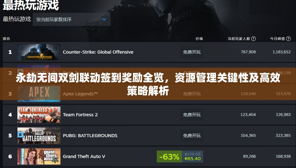 永劫无间双剑联动签到奖励全览，资源管理关键性及高效策略解析
