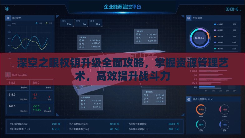 深空之眼权钥升级全面攻略，掌握资源管理艺术，高效提升战斗力