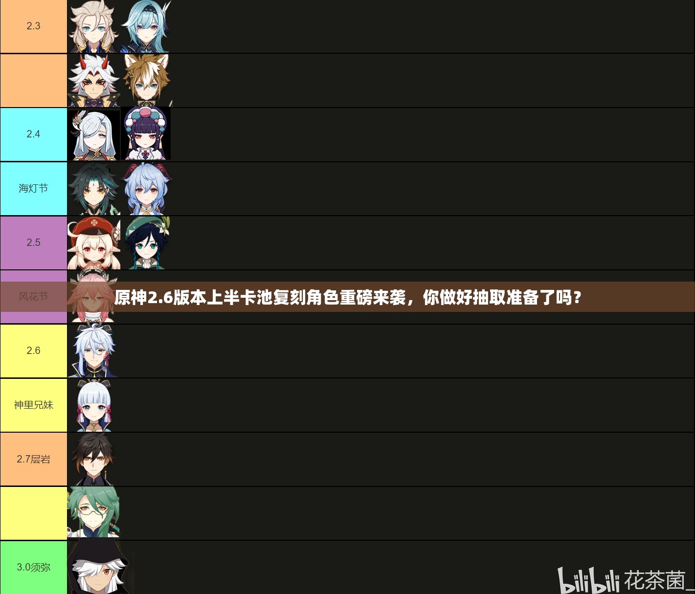原神2.6版本上半卡池复刻角色重磅来袭，你做好抽取准备了吗？