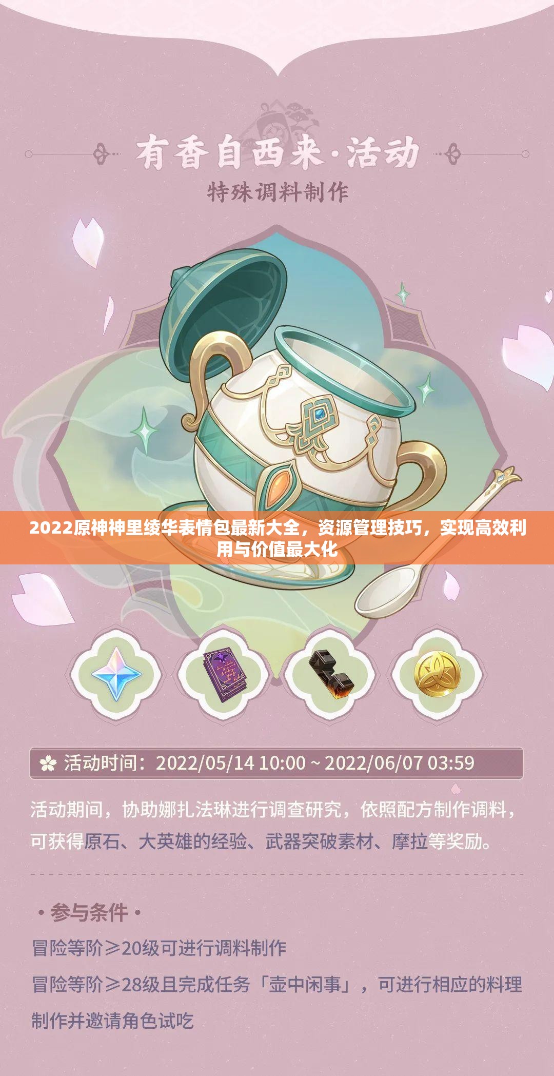 2022原神神里绫华表情包最新大全，资源管理技巧，实现高效利用与价值最大化