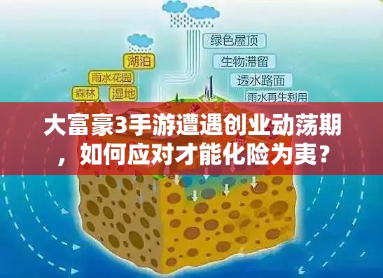 大富豪3手游遭遇创业动荡期，如何应对才能化险为夷？