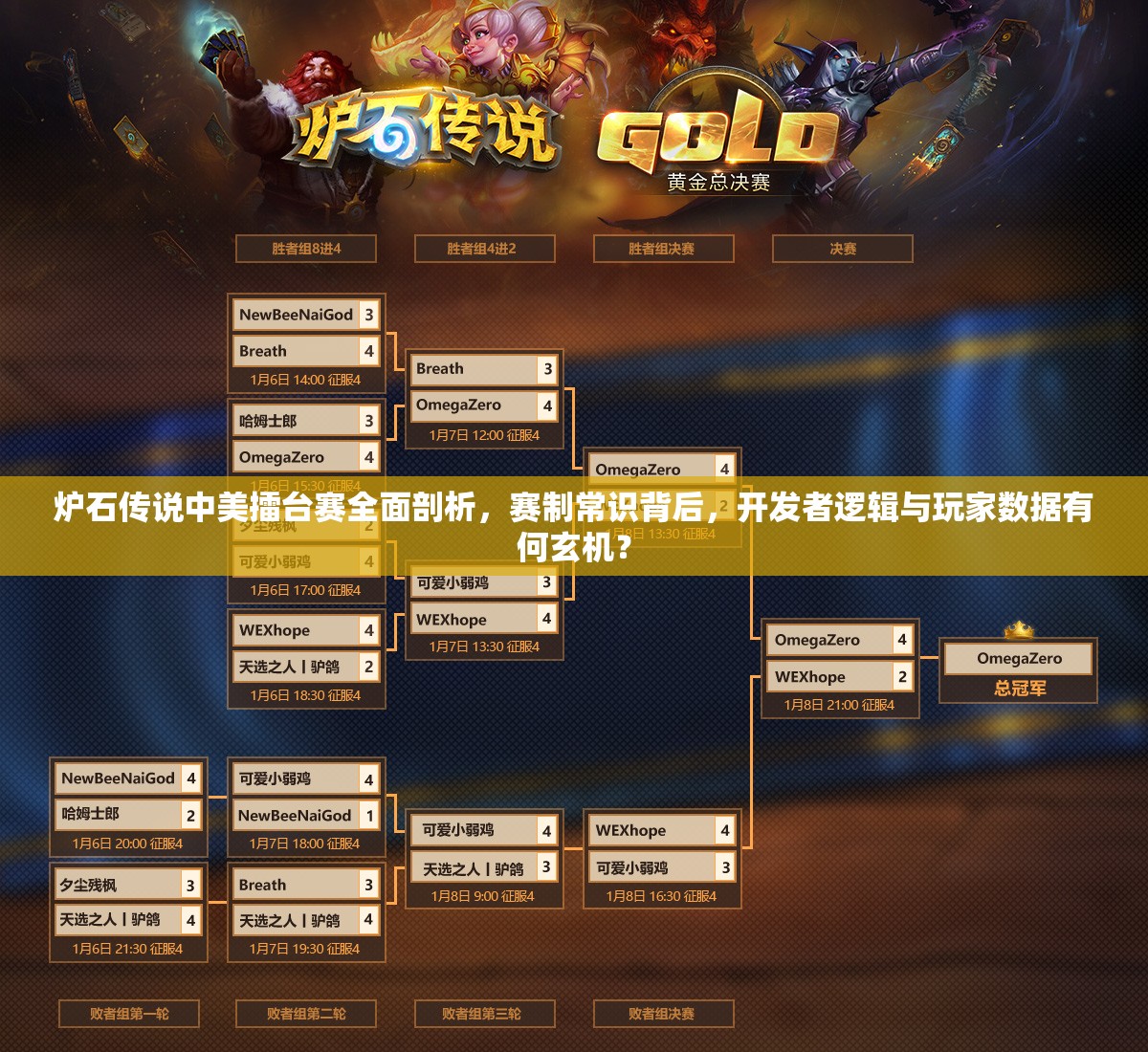 炉石传说中美擂台赛全面剖析，赛制常识背后，开发者逻辑与玩家数据有何玄机？