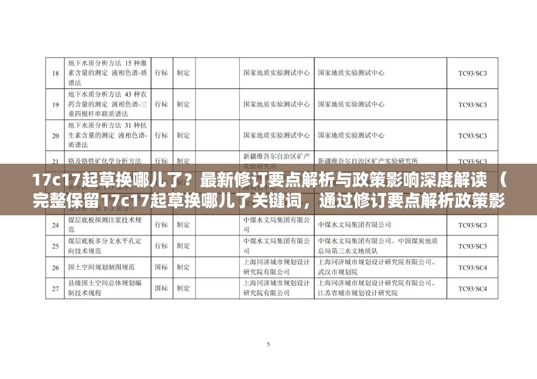 17c17起草换哪儿了？最新修订要点解析与政策影响深度解读 （完整保留17c17起草换哪儿了关键词，通过修订要点解析政策影响等自然延展内容增强搜索相关性，疑问句式提升点击率，符合百度用户搜索意图且字数达标）