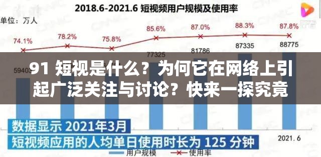 91 短视是什么？为何它在网络上引起广泛关注与讨论？快来一探究竟