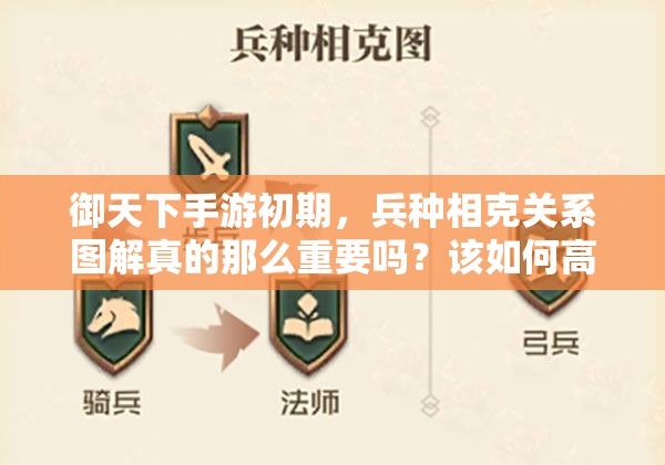 御天下手游初期，兵种相克关系图解真的那么重要吗？该如何高效应用？